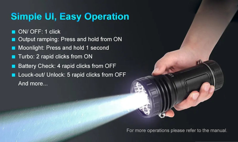 Lumintop Thor Pro LEP Multifunctional LED Flashlight 12600 Lumens