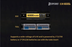 Speras E2R 1500 Lumens