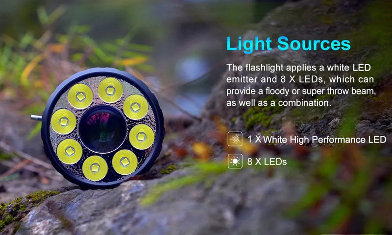 Lumintop Thor Pro LEP Multifunctional LED Flashlight 12600 Lumens
