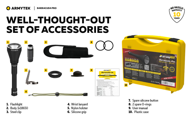 Armytek Barracuda Pro XHP35 HI CW 1500 Lumens Long Throw Search Light