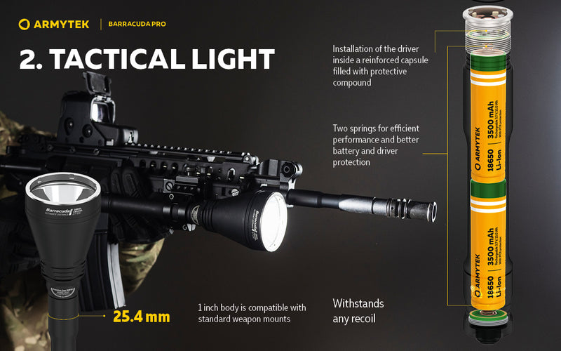 Armytek Barracuda Pro XHP35 HI CW 1850 Lumens Long Throw Search Light