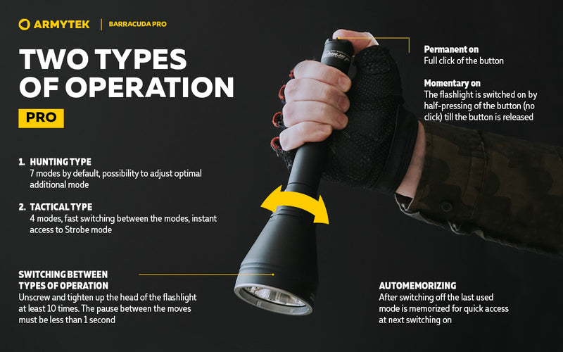 Armytek Barracuda Pro XHP35 HI CW 1500 Lumens Long Throw Search Light