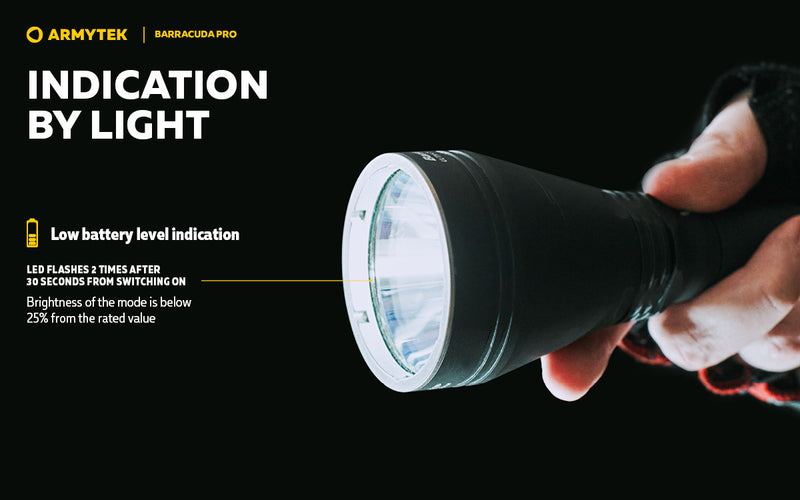 Armytek Barracuda Pro XHP35 HI CW 1850 Lumens Long Throw Search Light