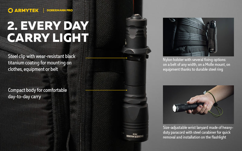 Armytek Dobermann Pro Magnet USB Tactical Flashlight with Battery 1500 Lumens