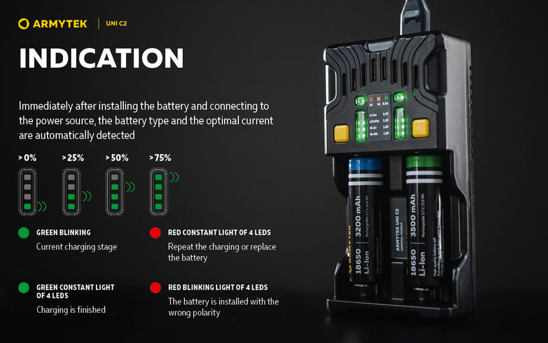 Armytek Uni C2 Plug Battery Charger (Type A)