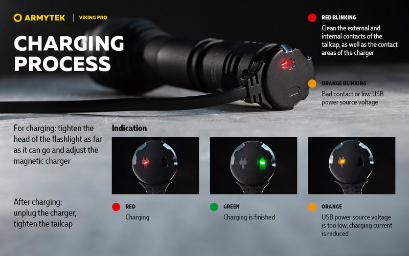 Armytek Viking Pro Magnet USB Tactical Flashlight with Battery 2200 Lumens