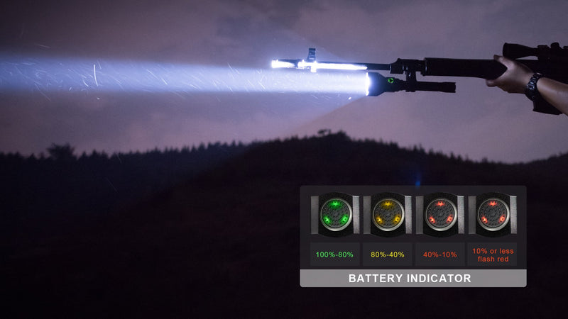 TrustFire T70 2300 Lumens