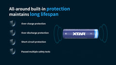 XTAR 18650 3300mAh Rechargeable Li-ion Battery