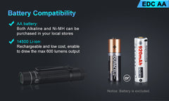 Lumintop EDC AA 600 Lumens Flashlight Nichia 219 CT (NW)