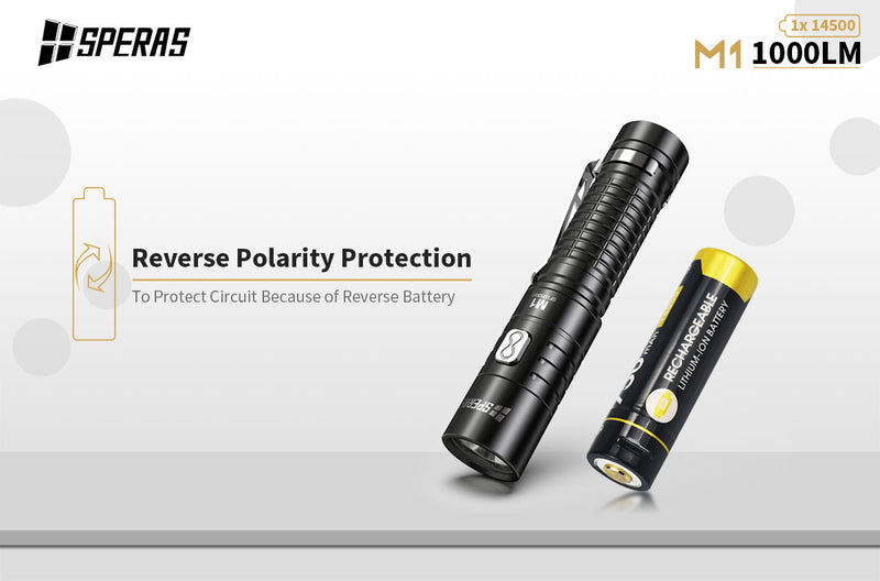 Speras M1 1000 Lumens