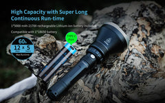 Cyansky H5 Multi-Color Long Range Hunting Flashlight 1300 Lumens