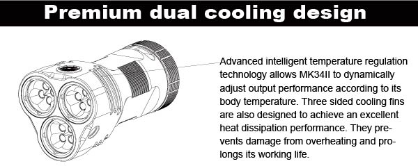 Manker MK34 II CREE XHP50.2 & LUMINUS SST40 LED with Batteries 20,000+ Lumens