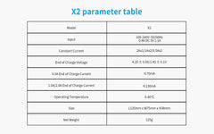 XTAR X2 Battery Charger